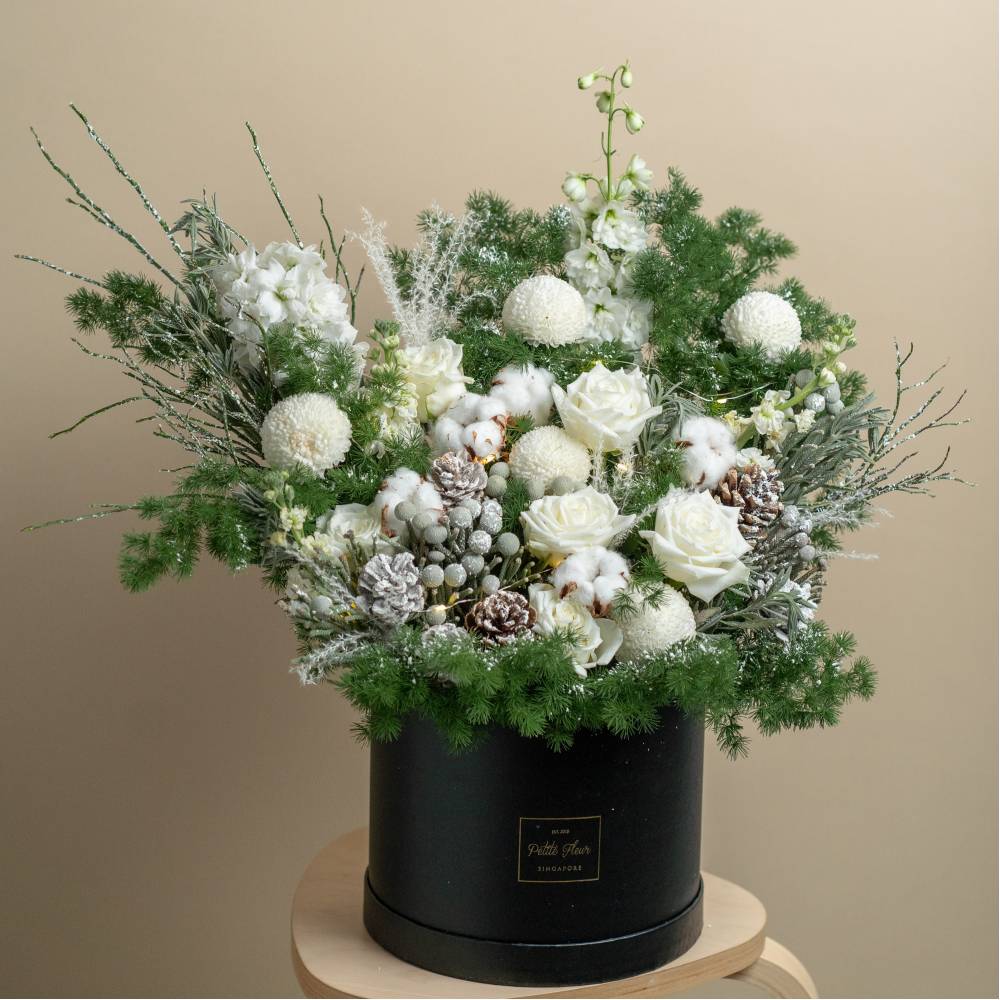 Christmas Wonderland